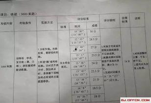 2018军考最新爆料,揭秘军考改革动态与趋势  第1张 2018军考最新爆料,揭秘军考改革动态与趋势  第1张