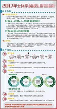 2018军考最新爆料,揭秘军考改革动态与趋势  第3张 2018军考最新爆料,揭秘军考改革动态与趋势  第3张