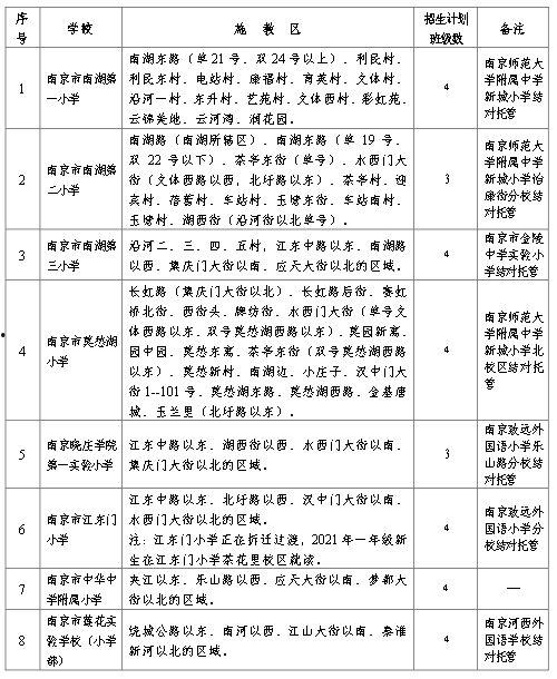 南昌盗窃学生爆料视频最新,校园安全警钟长鸣  第3张 南昌盗窃学生爆料视频最新,校园安全警钟长鸣  第3张