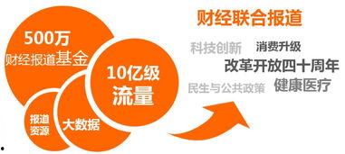 大鱼号娱乐爆料,揭秘娱乐圈最新动态与幕后故事  第2张 大鱼号娱乐爆料,揭秘娱乐圈最新动态与幕后故事  第2张