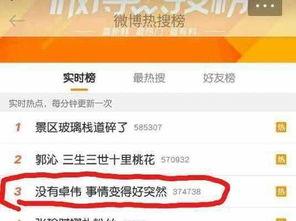 卓伟爆料同志名单最新,揭秘娱乐圈同志名单大揭秘  第2张 卓伟爆料同志名单最新,揭秘娱乐圈同志名单大揭秘  第2张