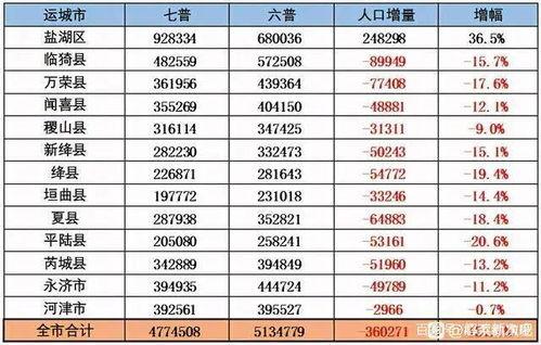 荫城旦旦最新爆料,揭秘娱乐圈幕后真相  第2张 荫城旦旦最新爆料,揭秘娱乐圈幕后真相  第2张