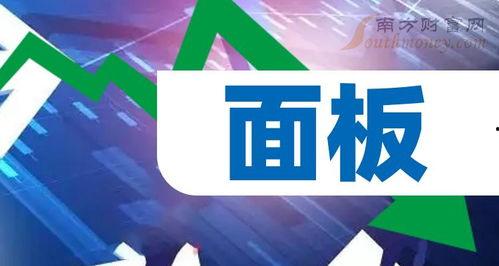 摩尔最新爆料新闻报道  第3张 摩尔最新爆料新闻报道  第3张