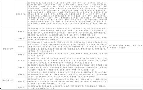 流行歌曲爆料大全最新  第3张 流行歌曲爆料大全最新  第3张